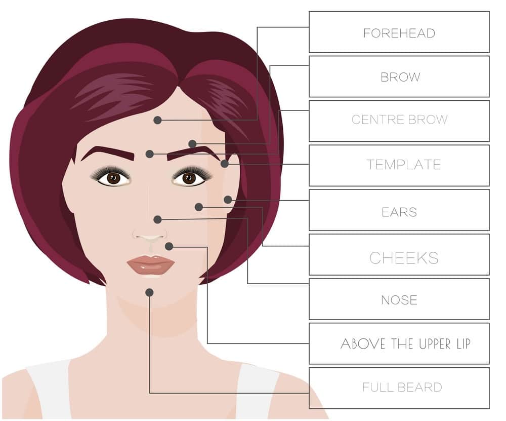 women excess facial hair